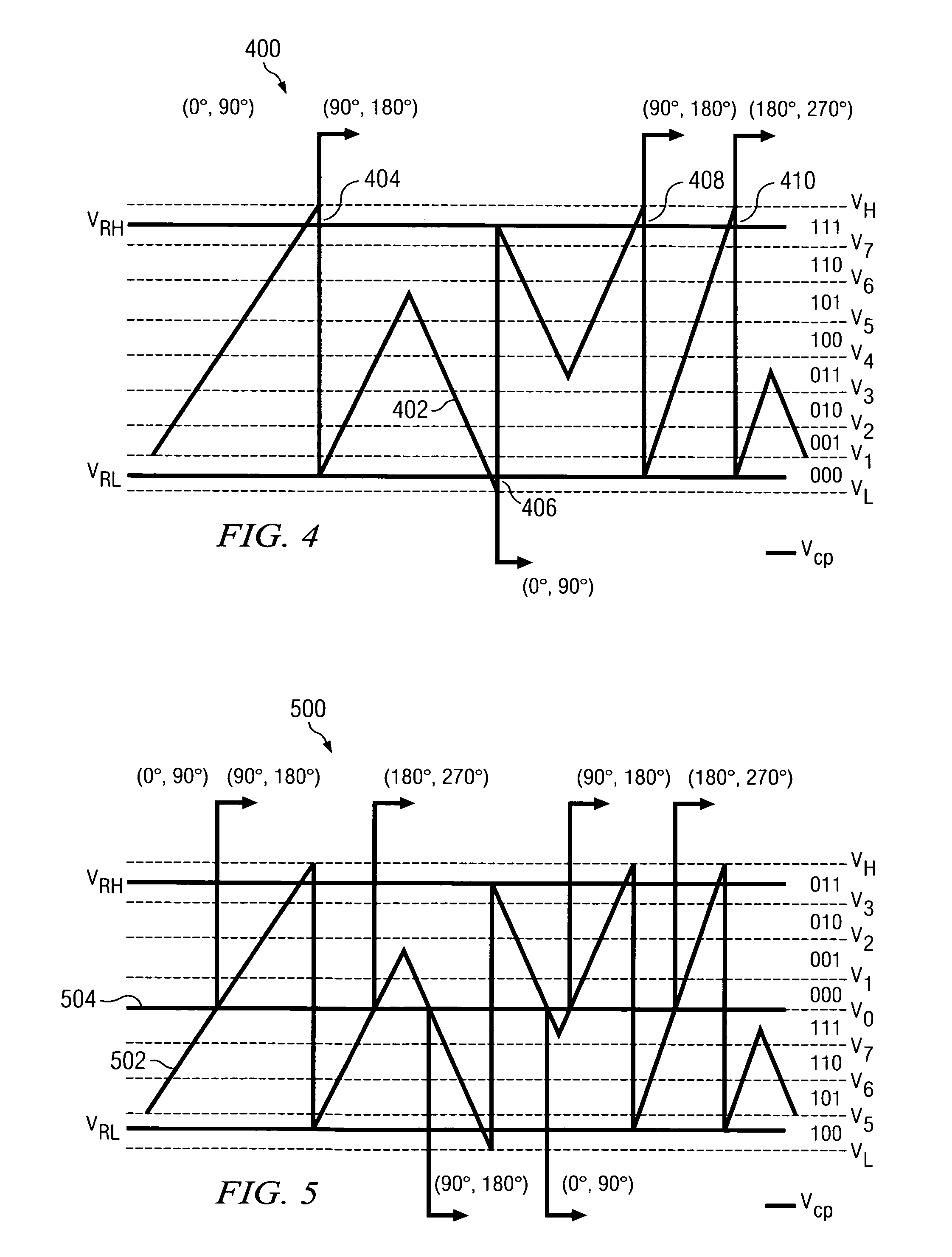 Semidigital delay-locked loop using an analog-based finite state machine