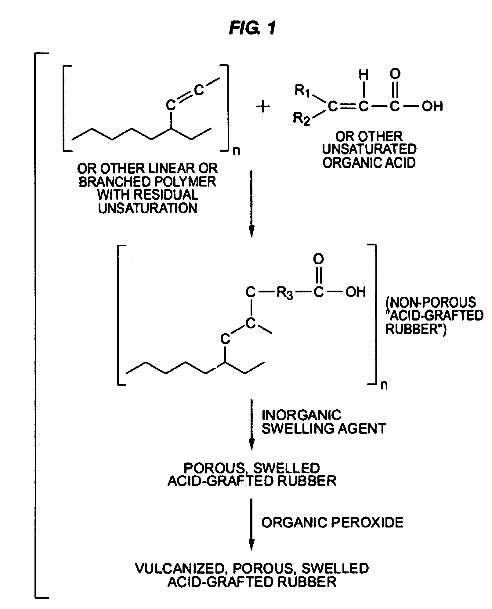 Swellable elastomer-based apparatus, oilfield elements comprising same, and methods of using same in oilfield applications
