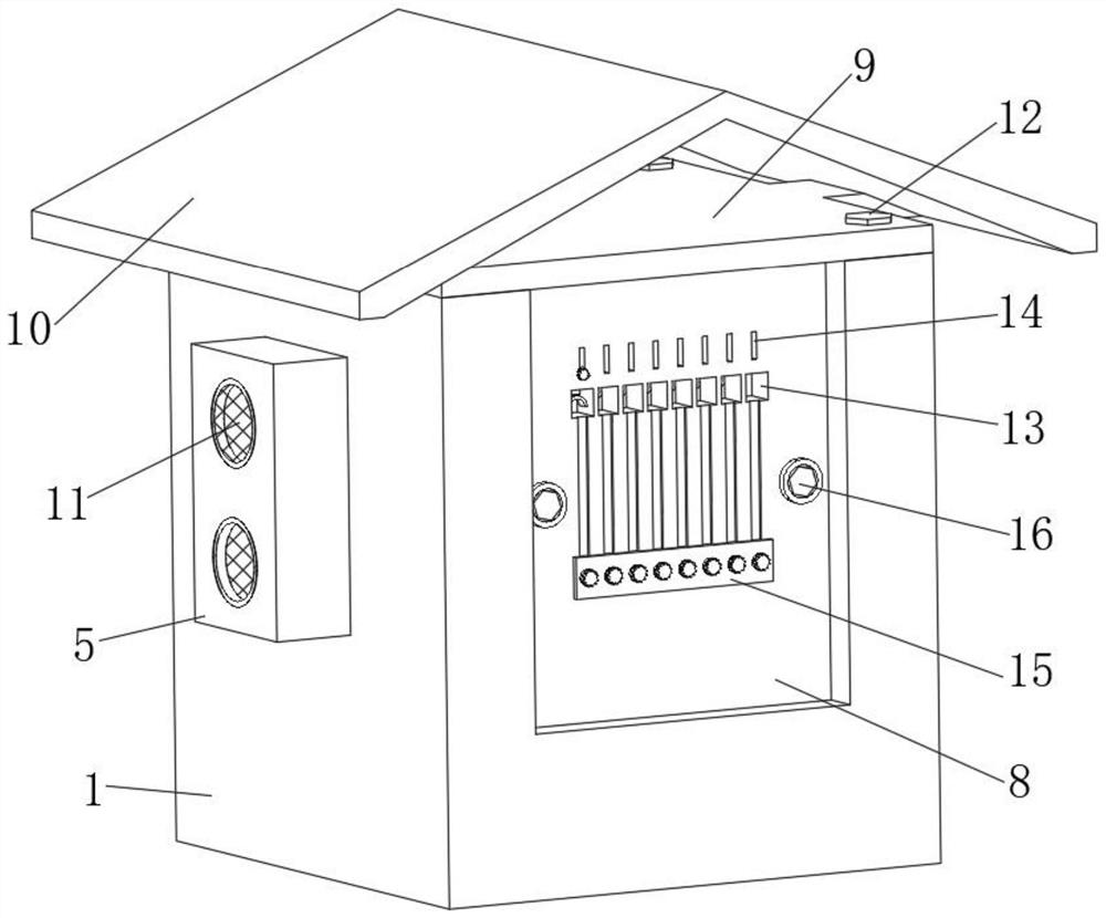 An outlet panel arrangement device for a power distribution cabinet