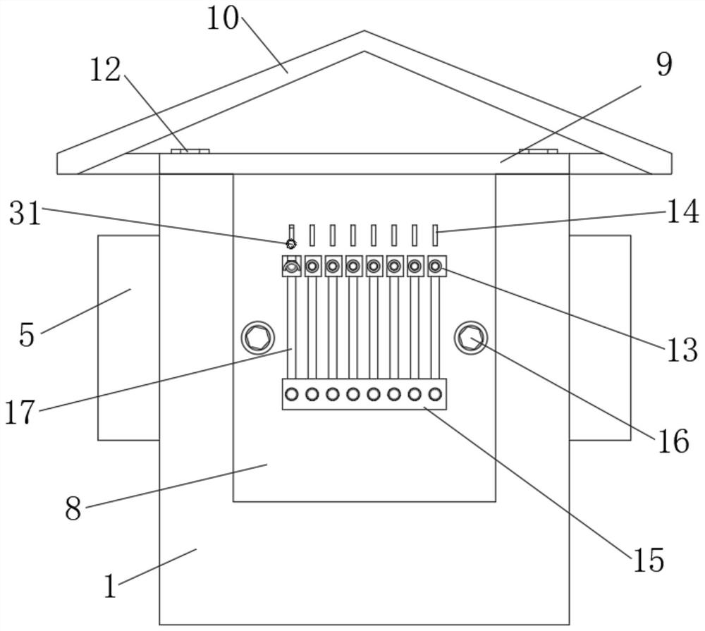 An outlet panel arrangement device for a power distribution cabinet