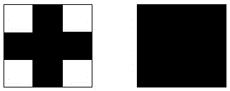 Directional FMM image restoration method for virtual viewpoint images