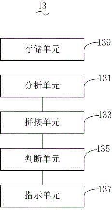 Fingerprint sensing device, electronic product and fingerprint sensing method thereof