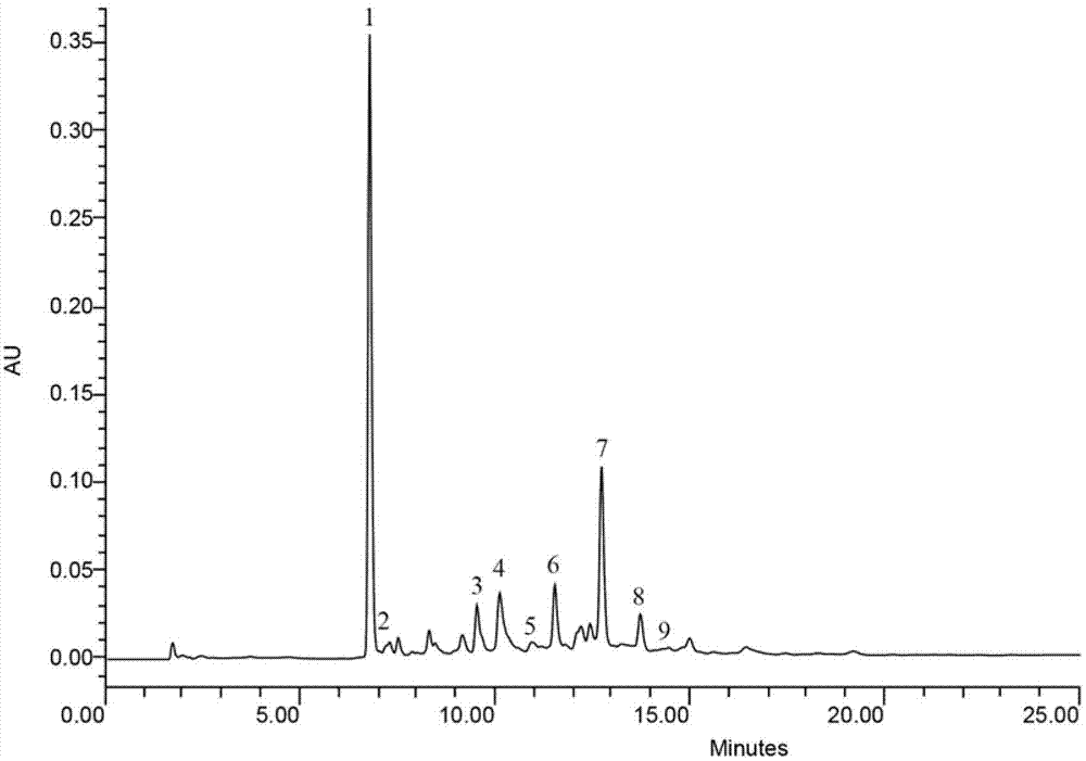 Pear polyphenols extraction method