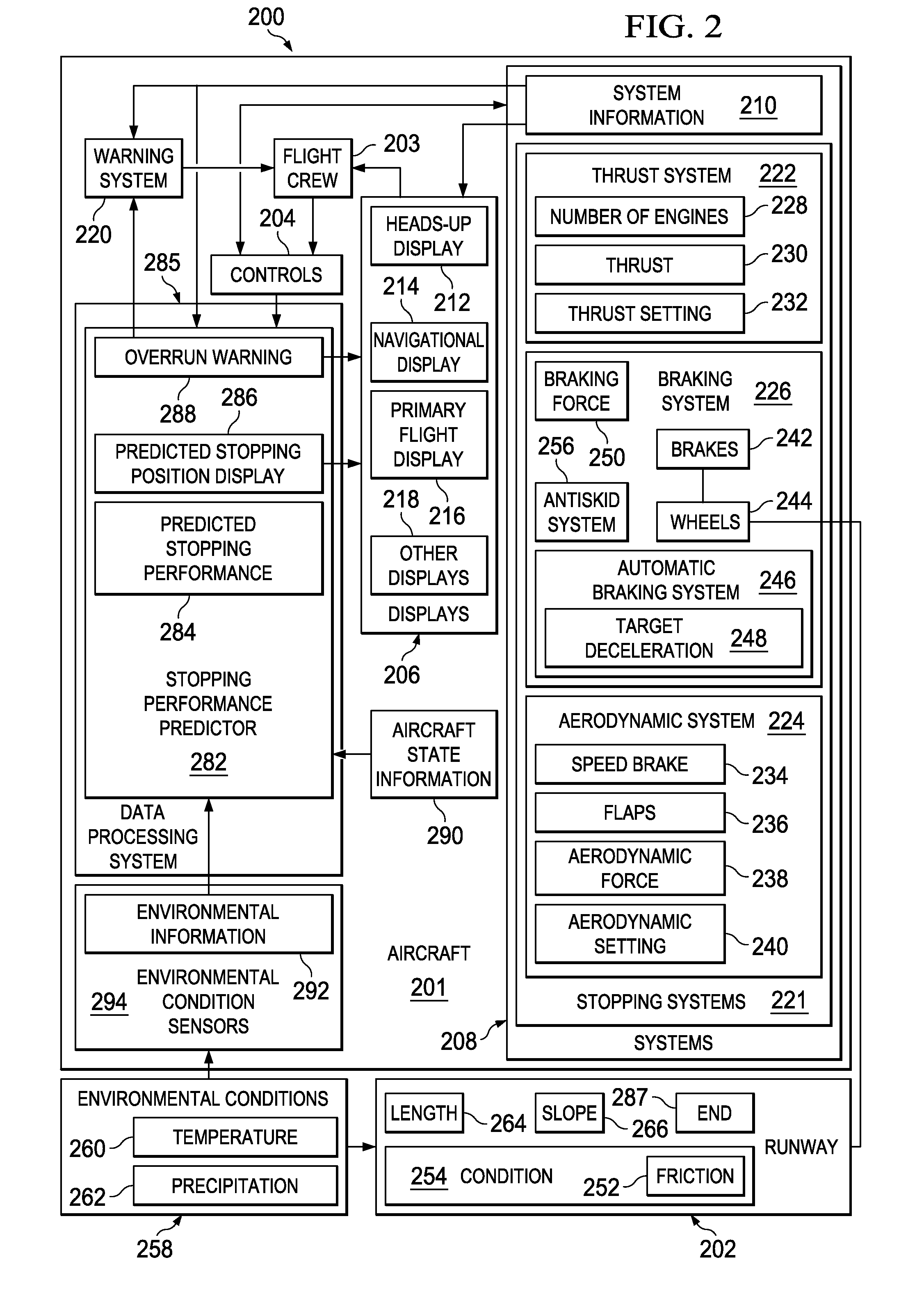 Aircraft Stopping Performance Display and Warning