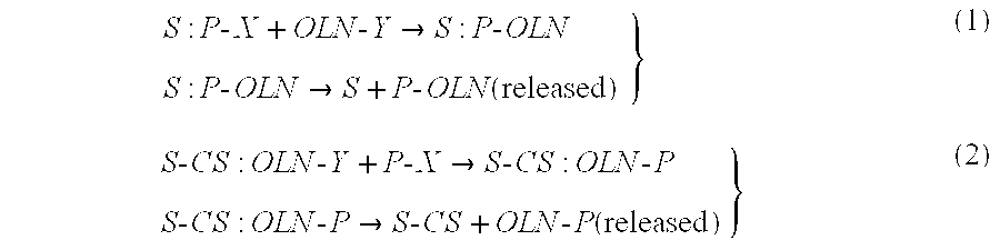 Solid phase synthesis of biomolecule conjugates