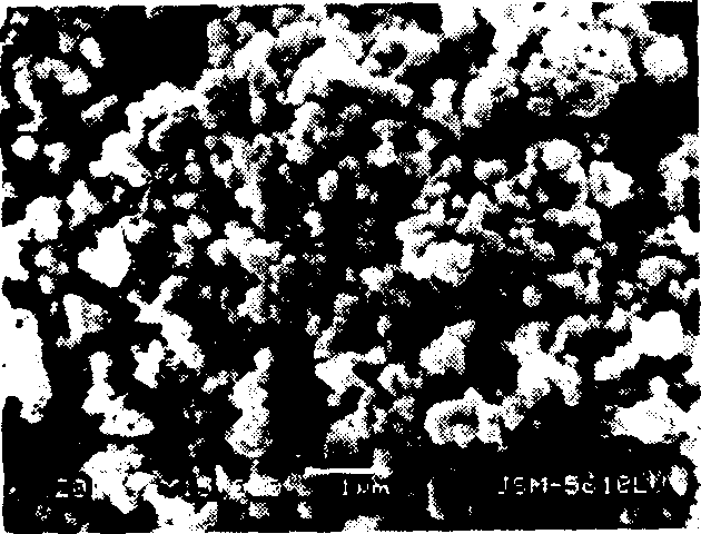 Preparation process of tungsten carbide/inhibitor composite powder and superfine hard alloy thereof