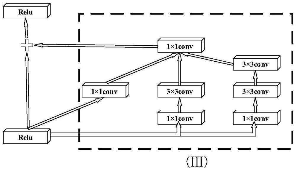 Fly face recognition method based on deep convolutional neural network