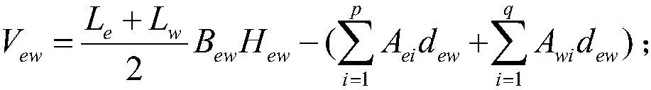 Marine abrasion column volume measurement method