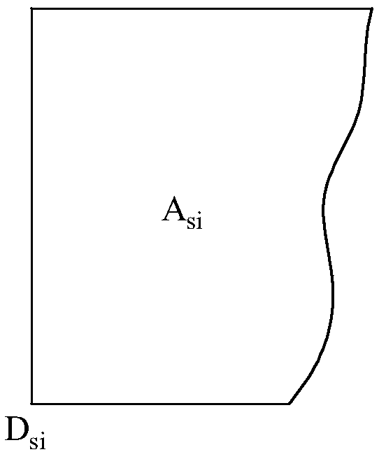 Marine abrasion column volume measurement method