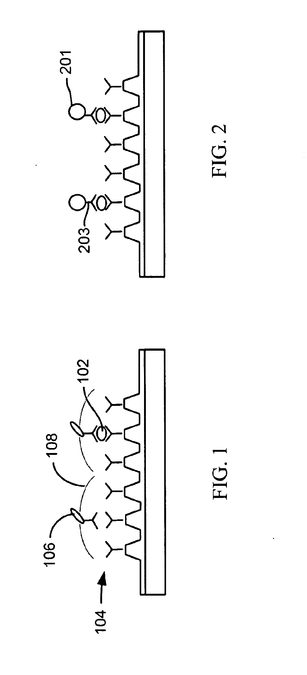 Mobile/wearable devices incorporating lspr sensors