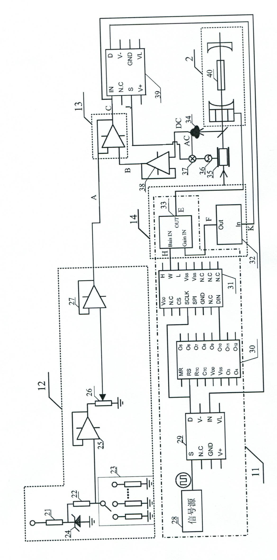 Generation device for continuous variable quantum entanglement source