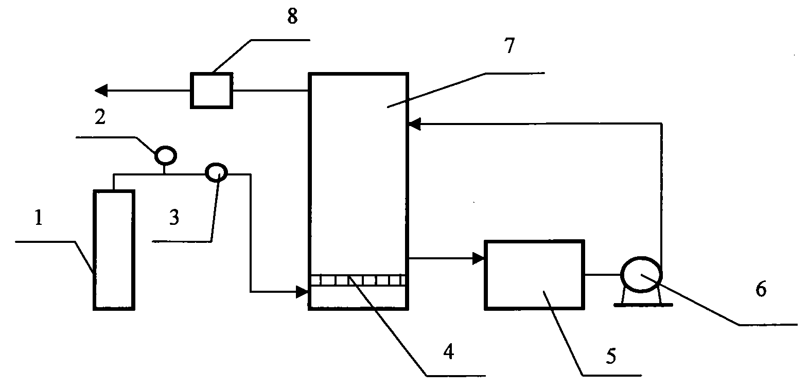 Composite flue gas desulfurization agent and preparation method thereof