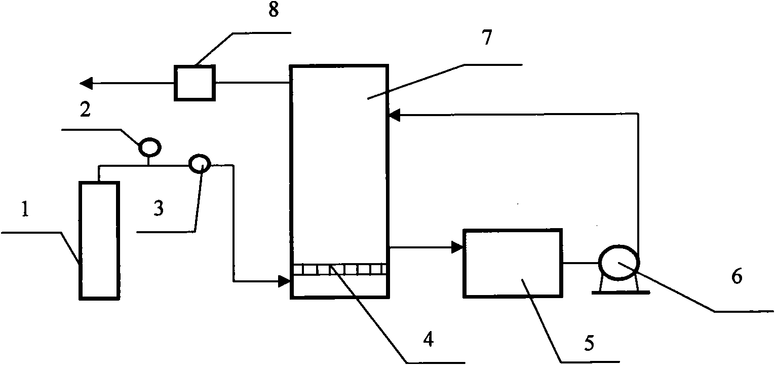 Composite flue gas desulfurization agent and preparation method thereof