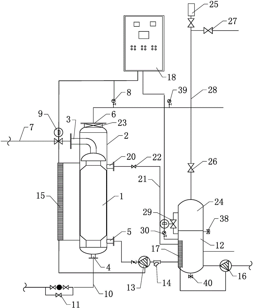 Efficient temperature control system and temperature control method thereof