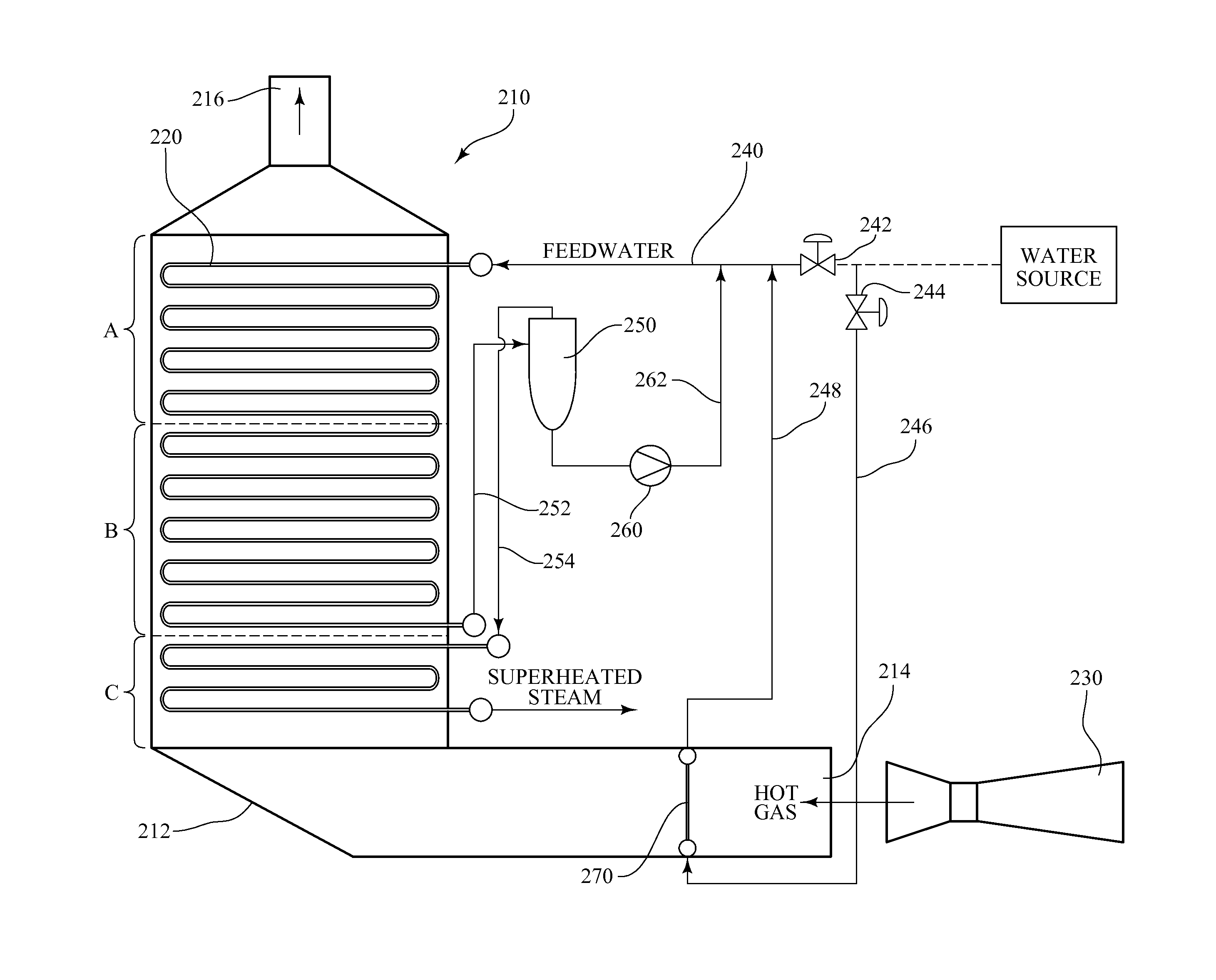 Once-through steam generator