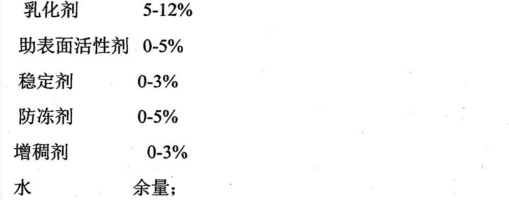 Compounded insecticidal water emulsion containing triazophos and spirodiclofen and preparation method thereof