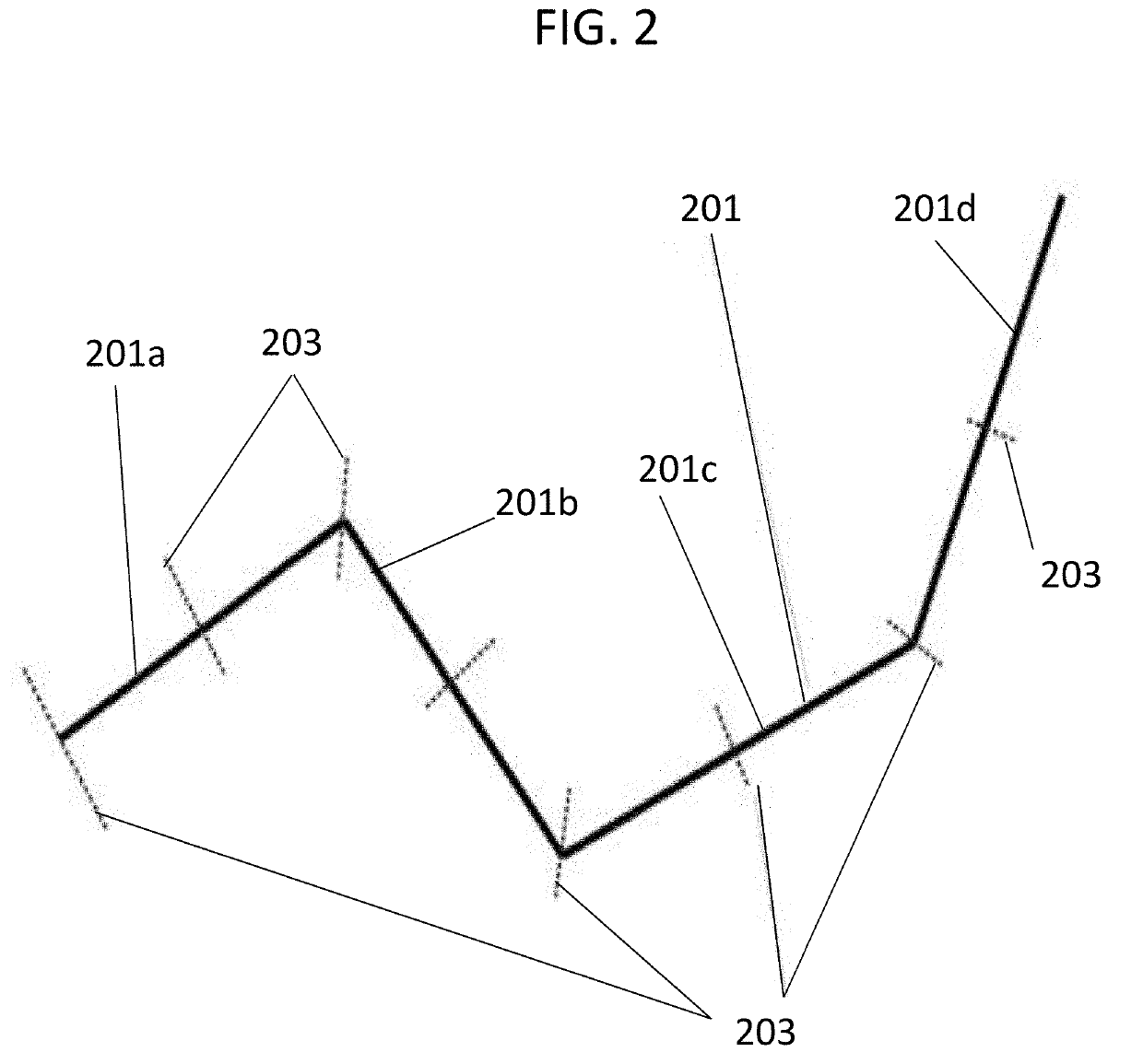 Method of rendering computer graphics curves