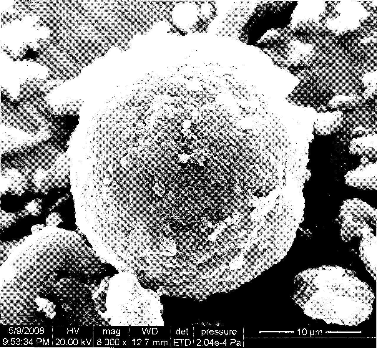 Electrode material for super capacitor and preparing method thereof