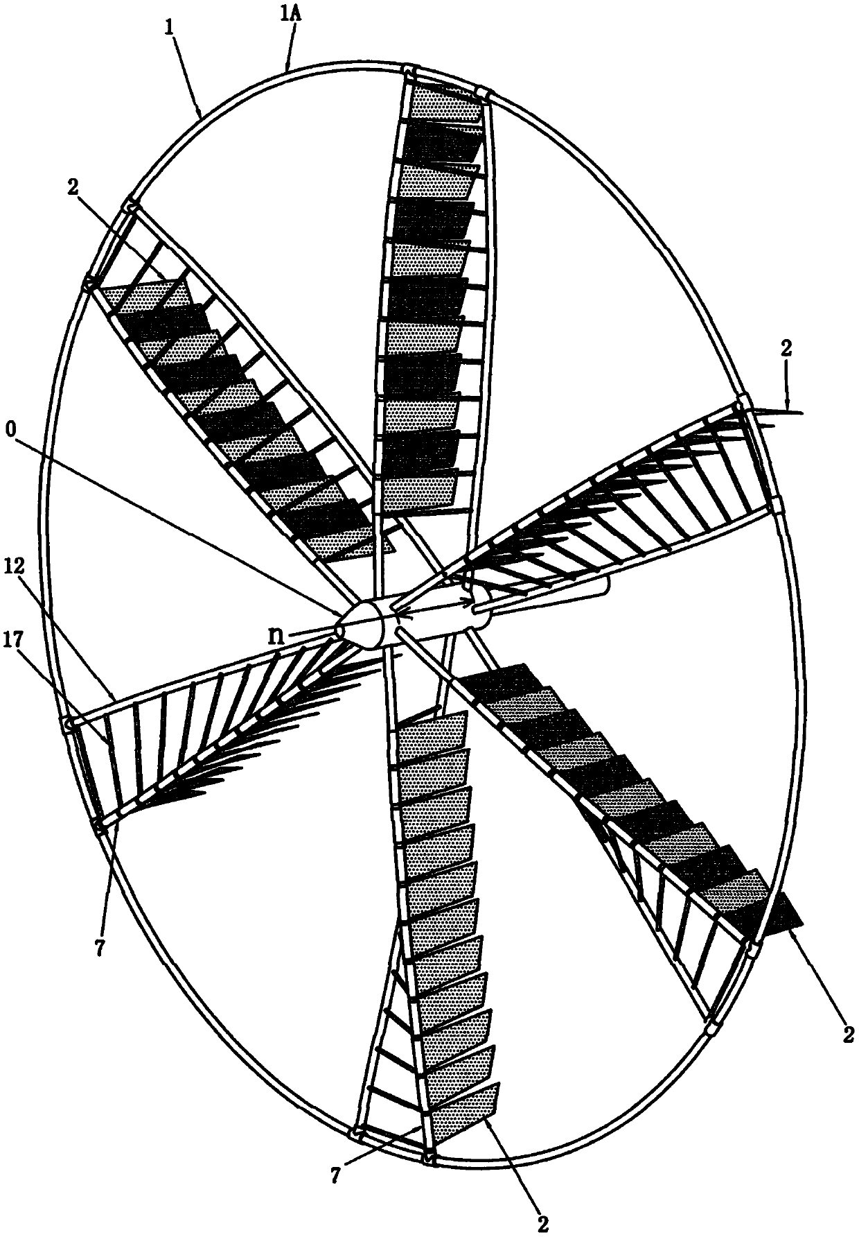 Axial flow force movable plate parallel propeller ferris wheel