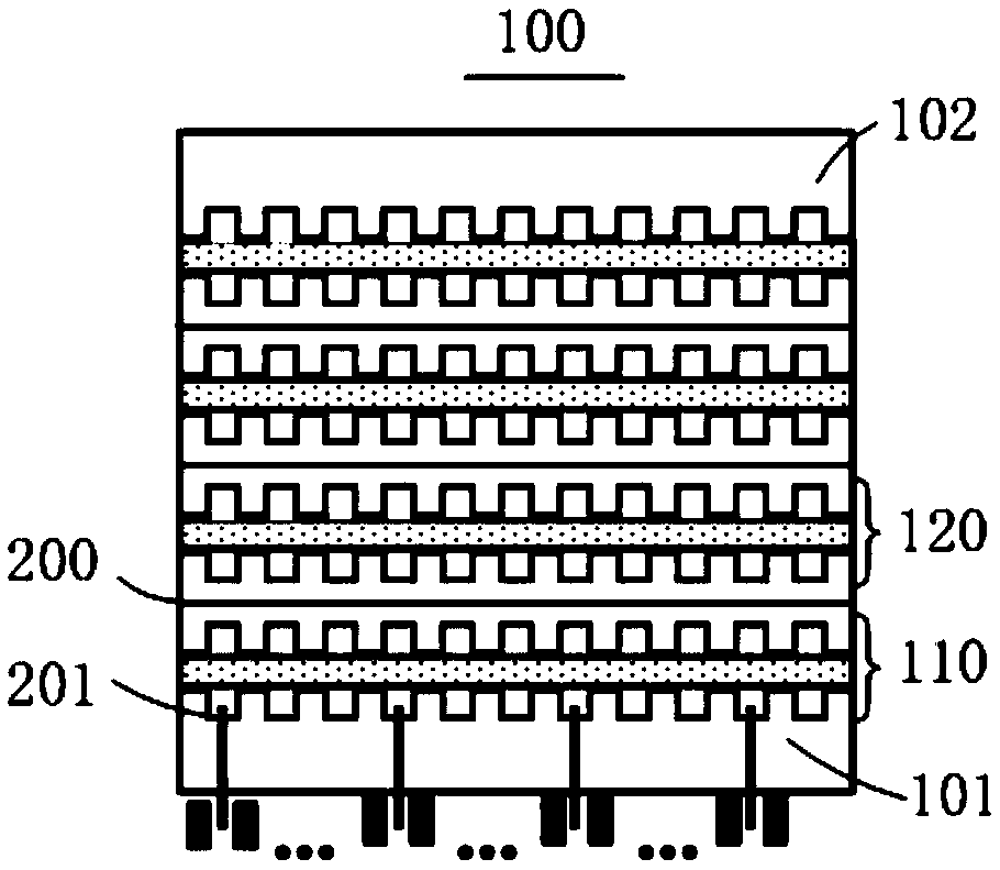 Multipoint analysis method for fuel cell