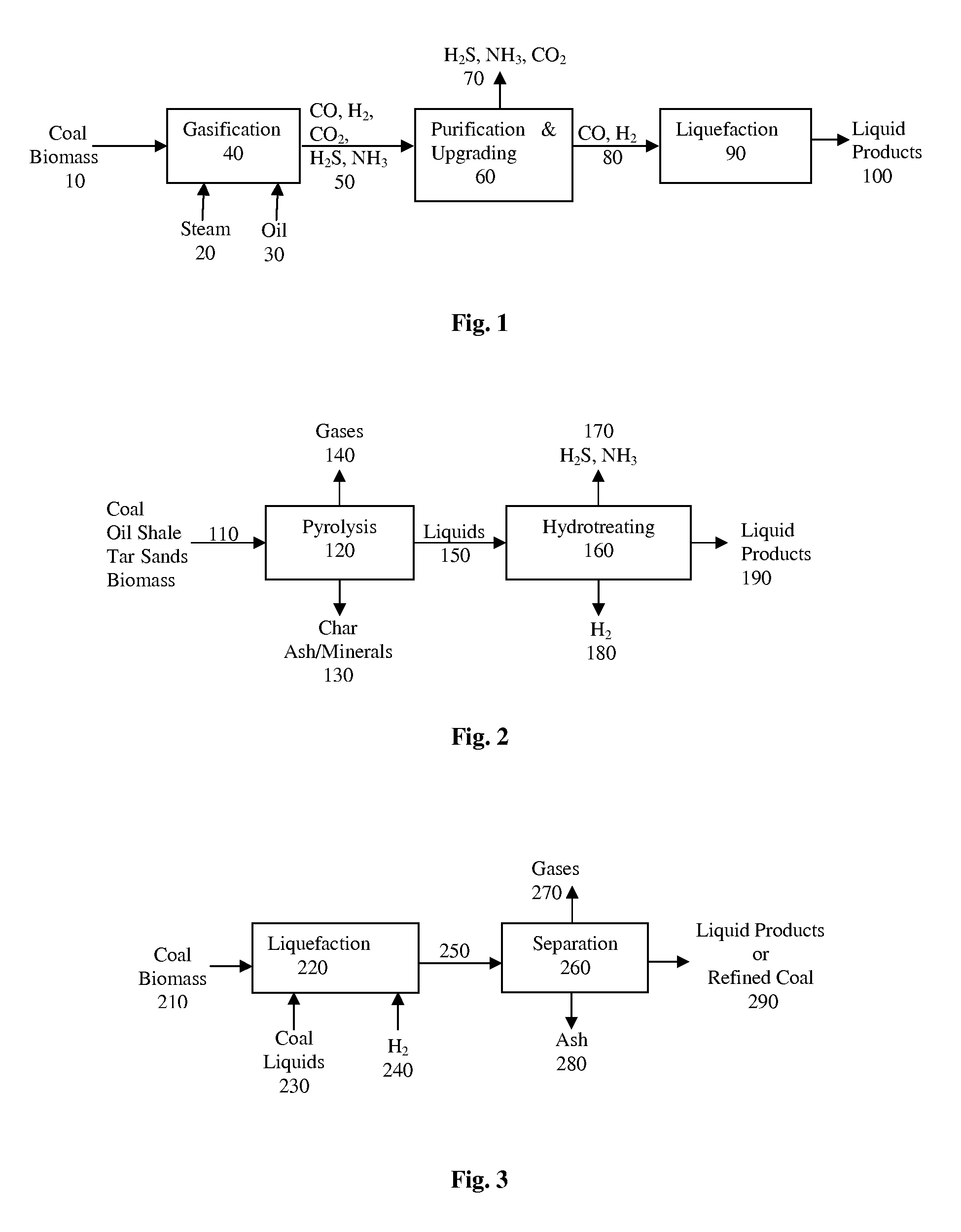 Aviation-grade kerosene from independently produced blendstocks