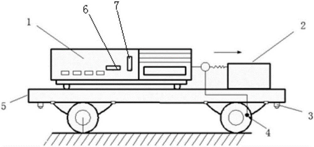 Measuring apparatus and method for flexibility line shape of bridge structure