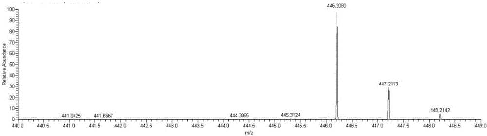 Method for detecting entry of small molecule compounds into mitochondria at cell in-situ level