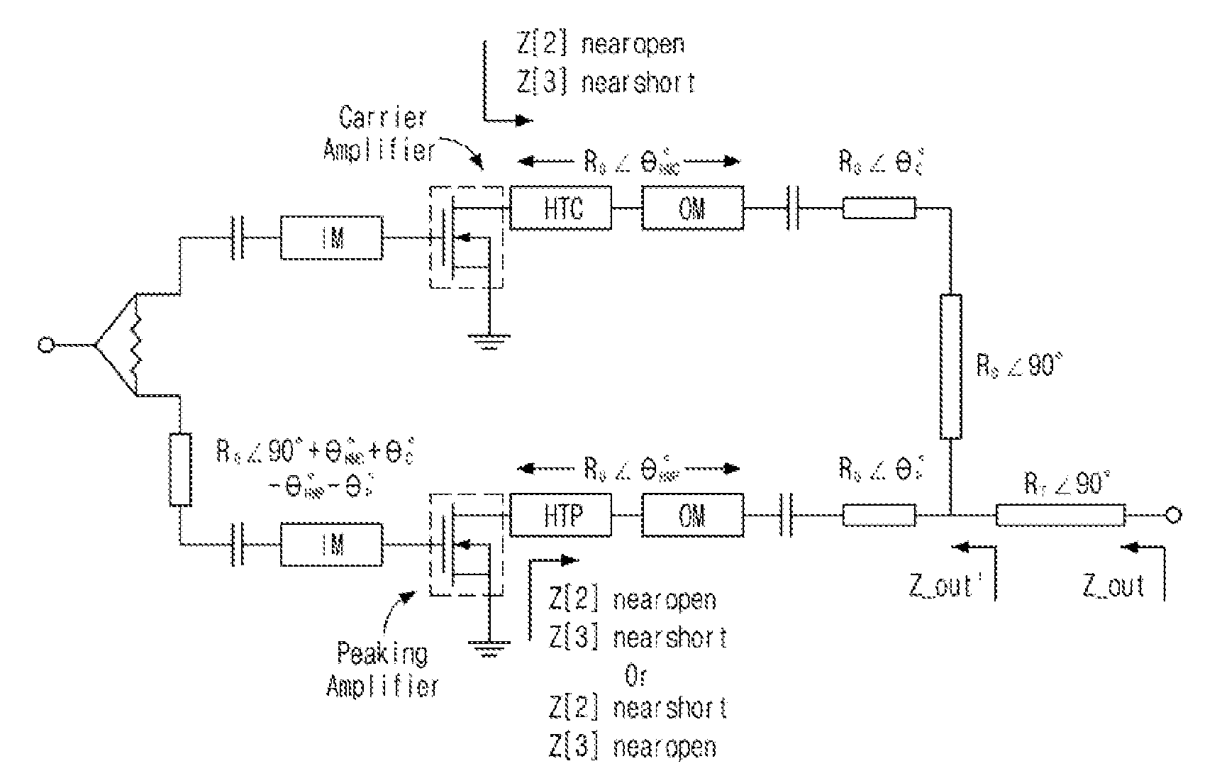 Harmonic tuned doherty amplifier