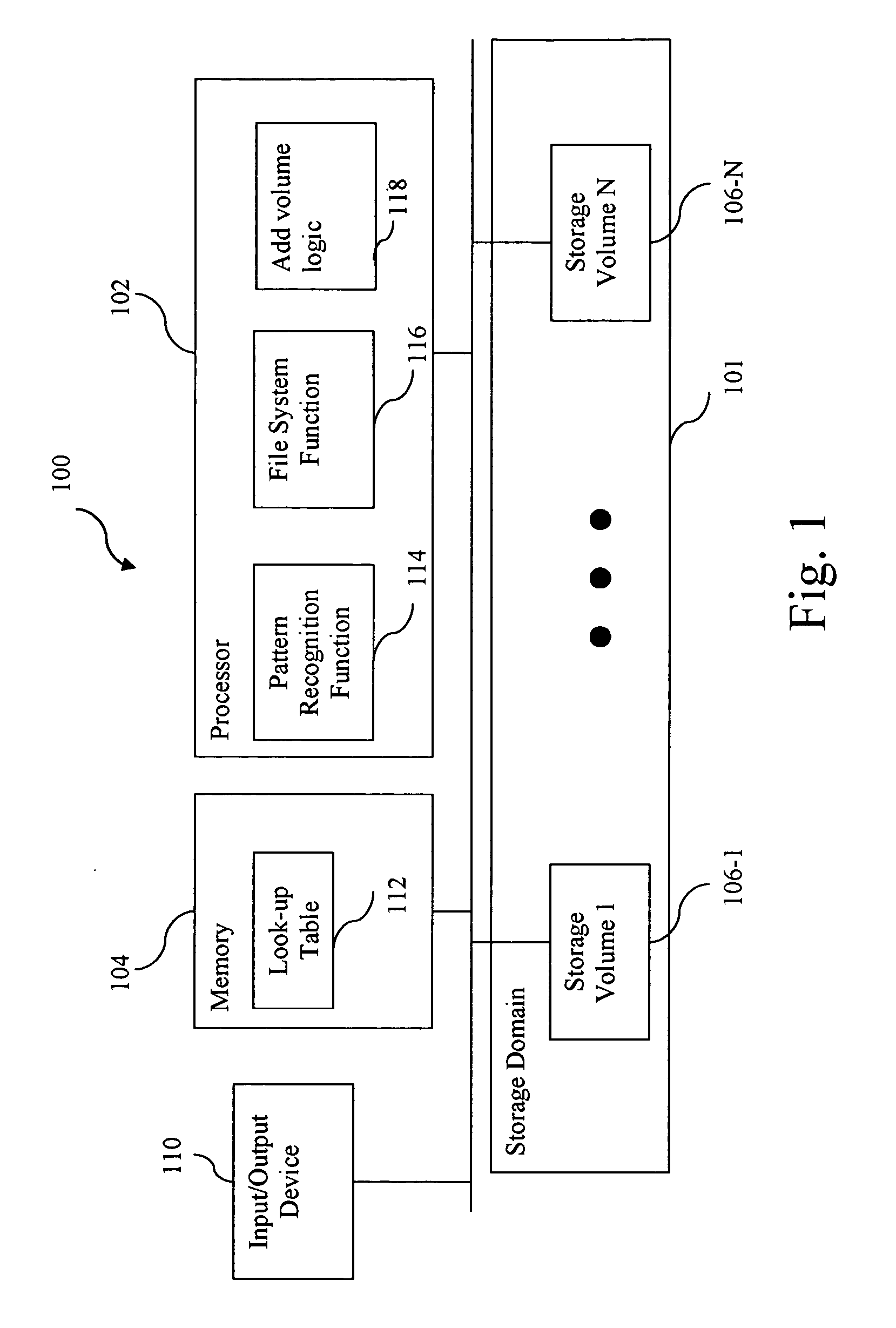 Transparent migration of files among various types of storage volumes based on file access properties