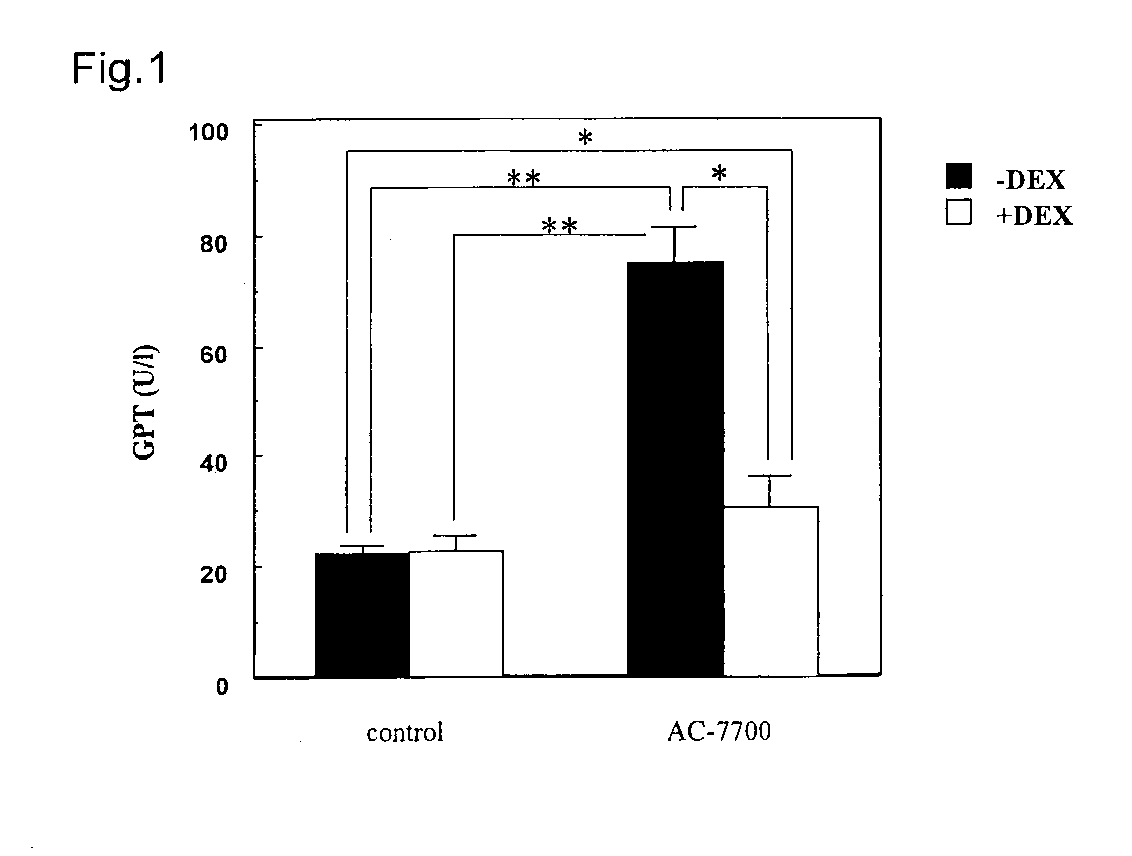 Anti-tumor agent