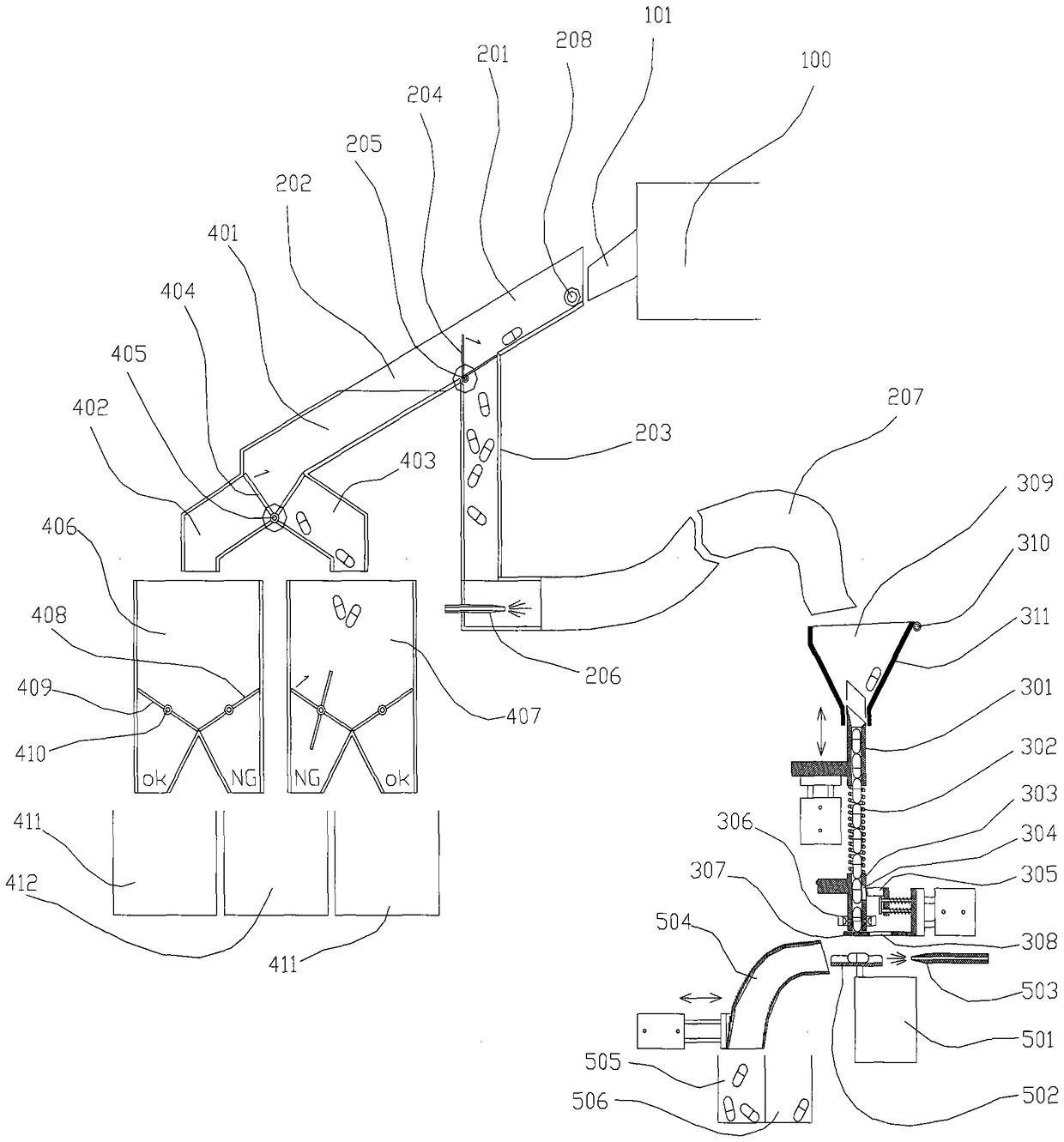 A method and device for automatic detection of item loading difference