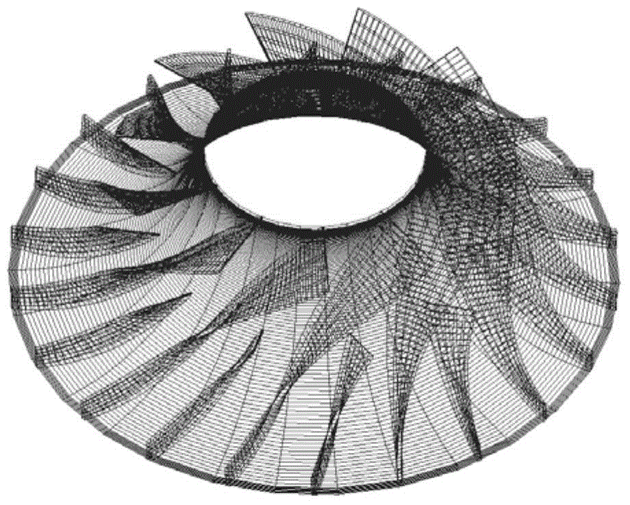 Zoning cutting-based five-axis milling method of centrifugal compressor impeller