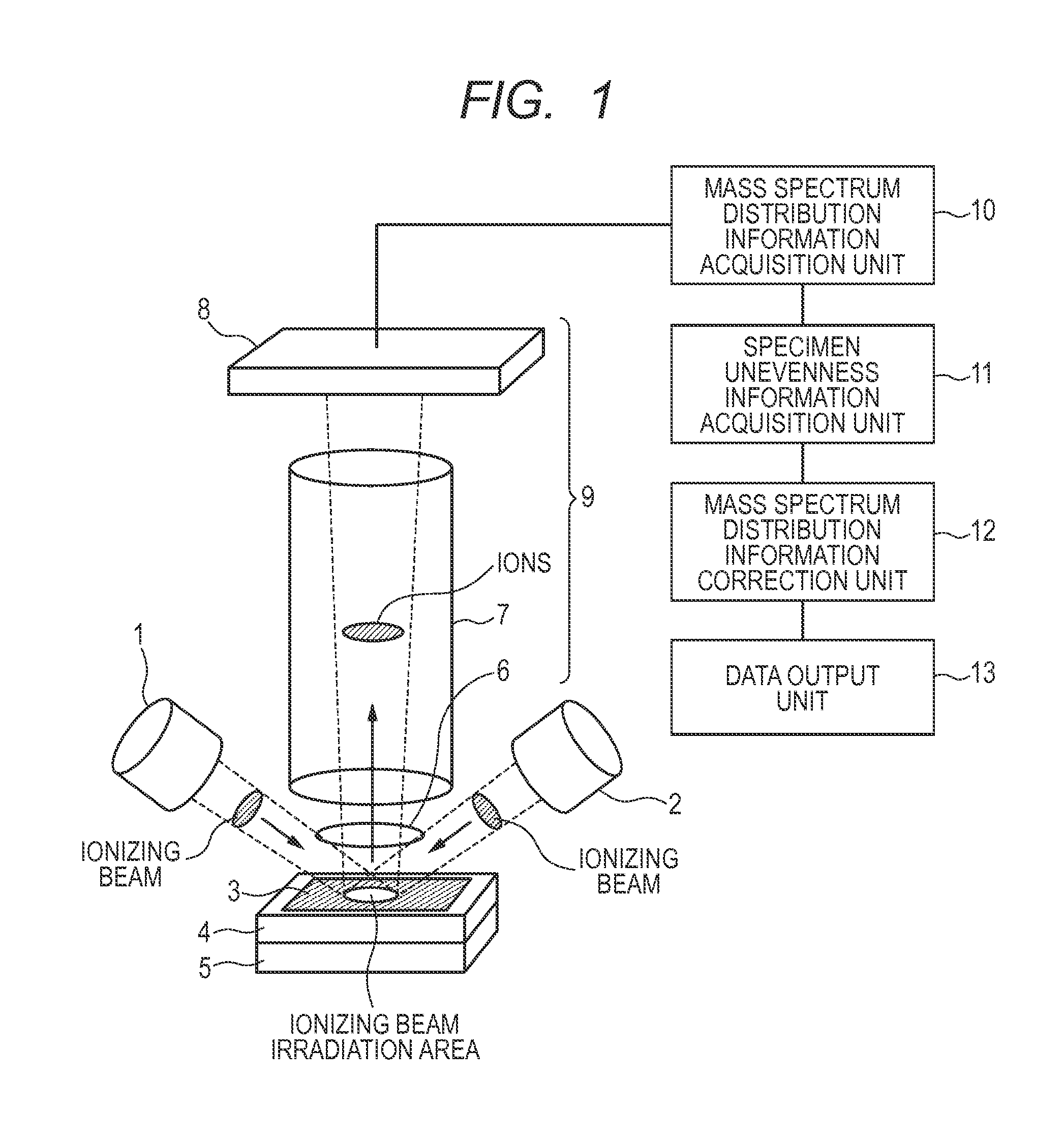 Mass distribution measurement method and mass distribution measurement apparatus