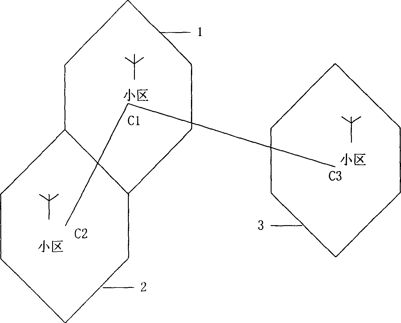 Method for automatic maintenance neighborlist in CDMA system