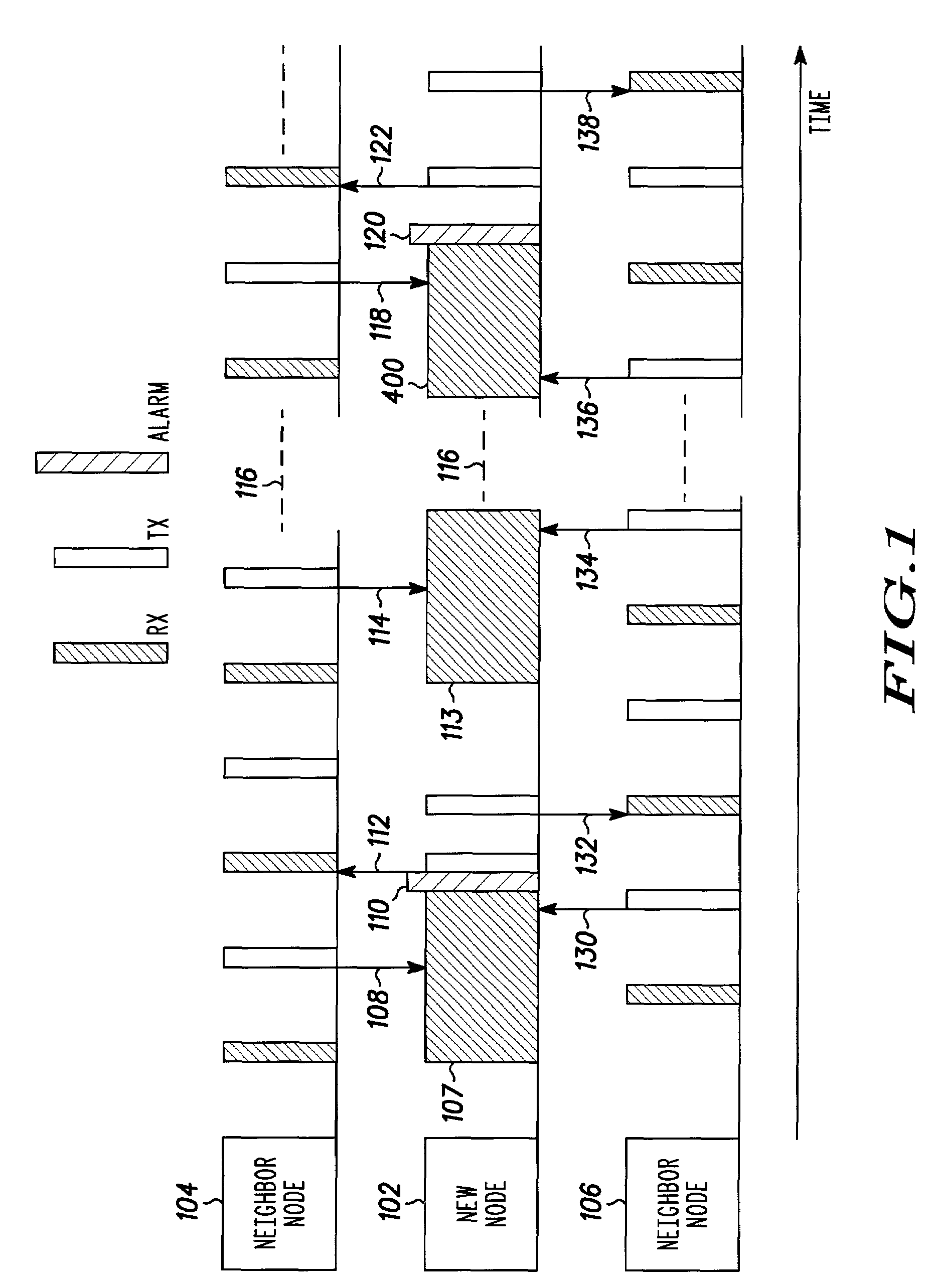 Procedures for merging the mediation device protocol with a network layer protocol