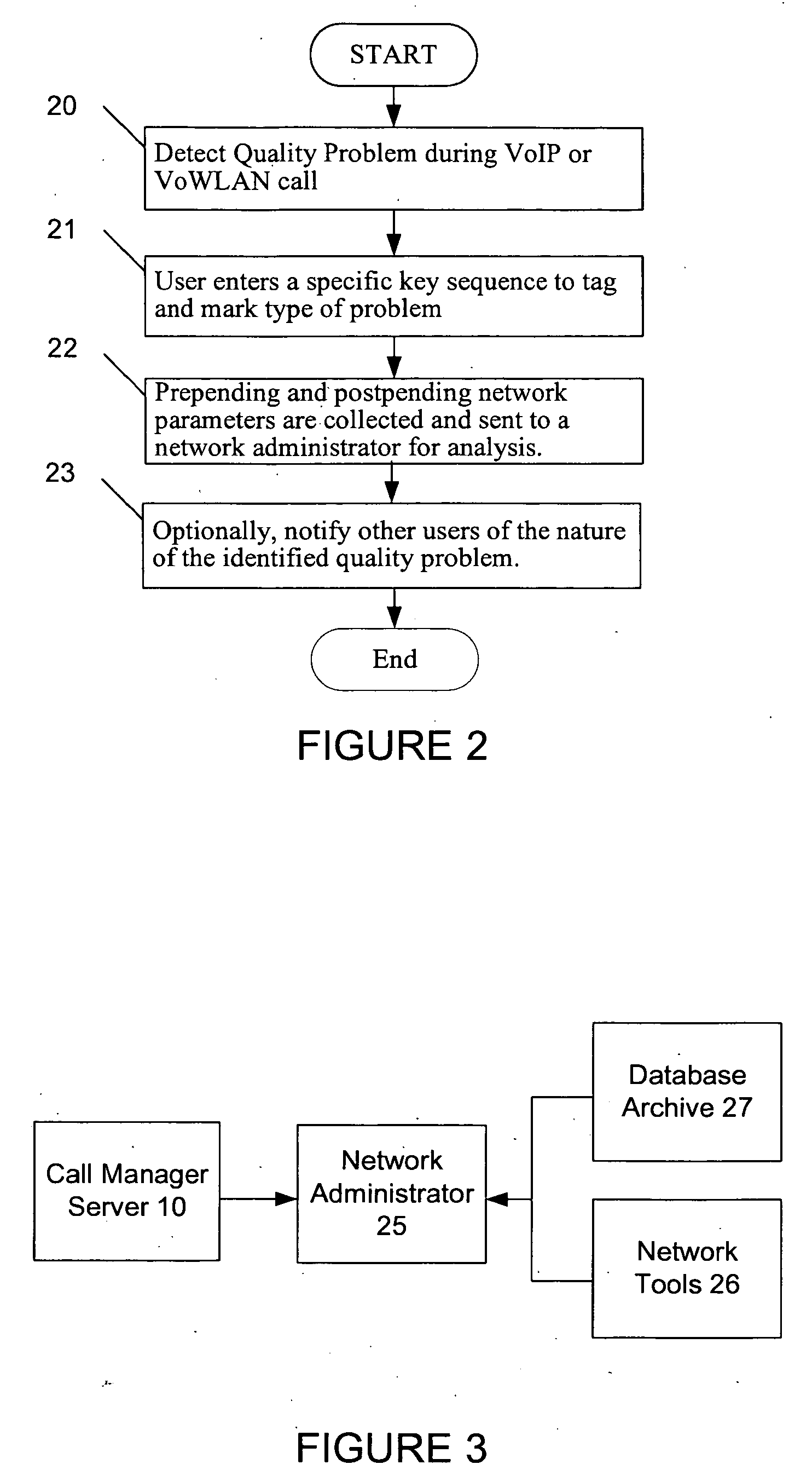 User semantic overlay for troubleshooting convergent network problems