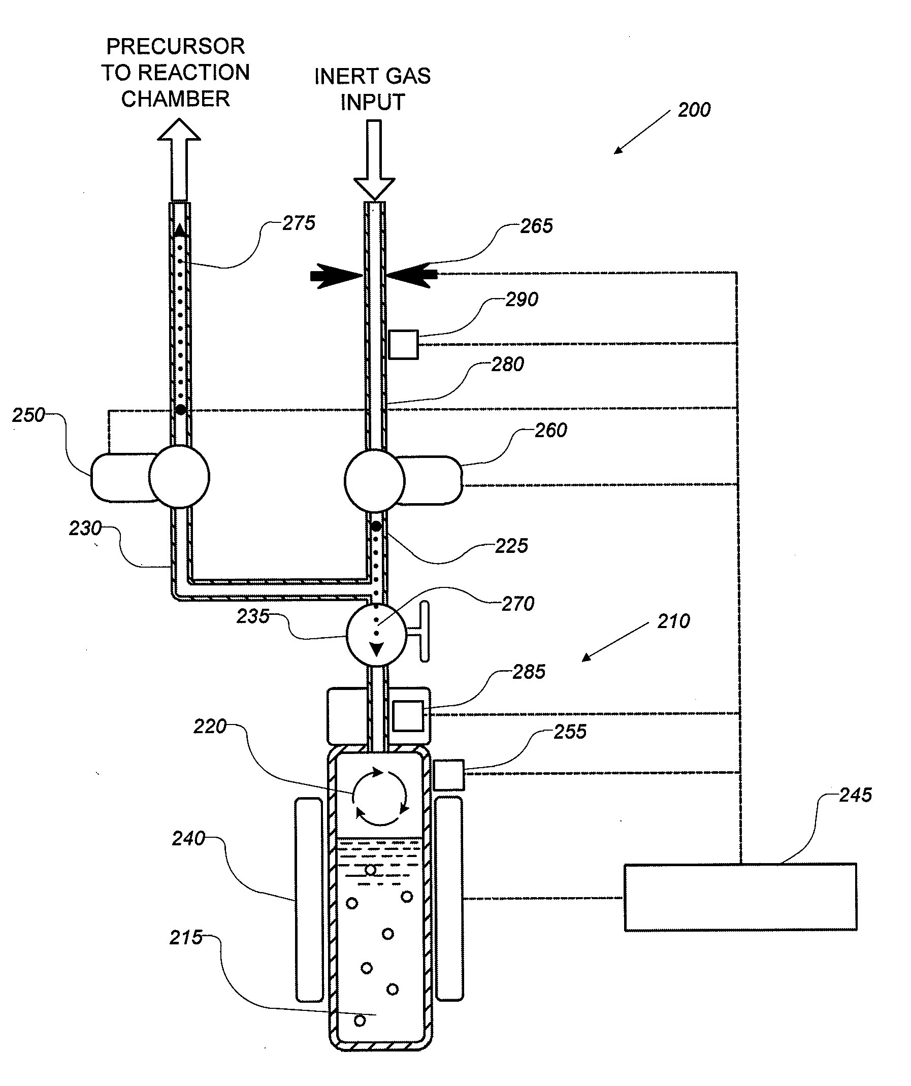 Method and apparatus for precursor delivery