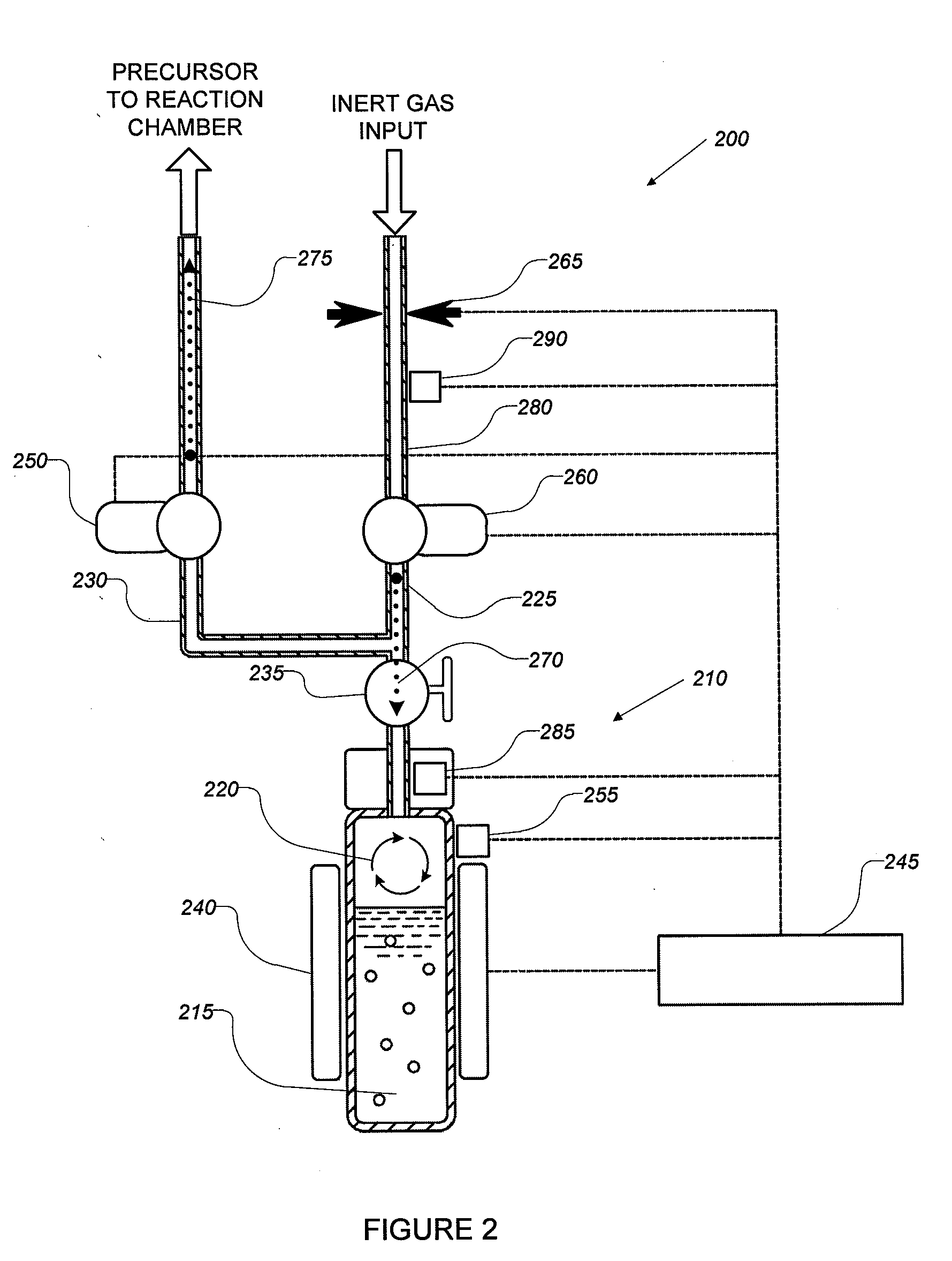 Method and apparatus for precursor delivery