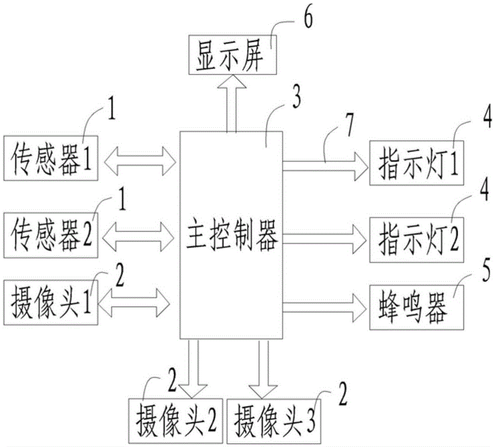 Automobile driving assisting system and method based on dead zone detection and looking-around image monitoring