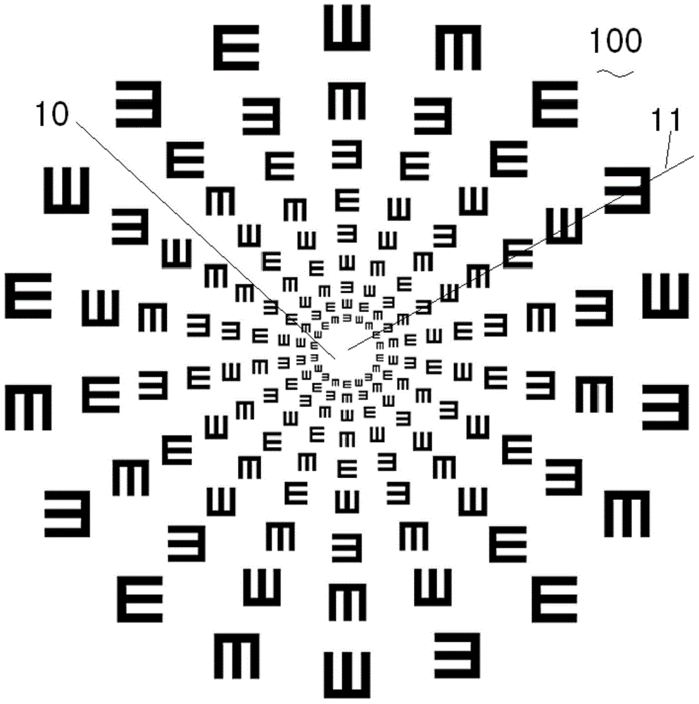 Sight training chart