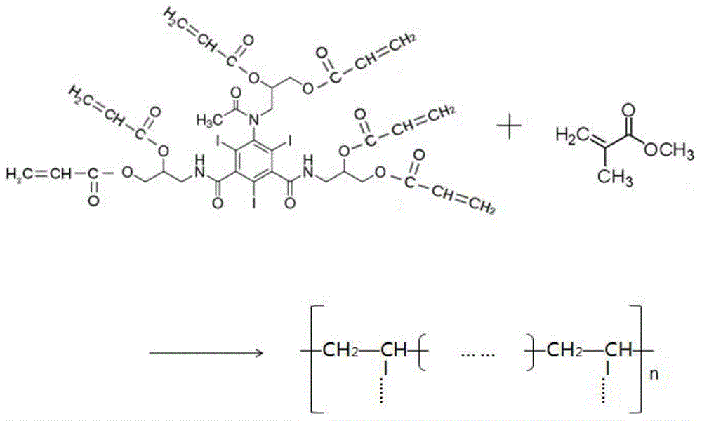 Self-developing polymethacrylate used for bone cement and preparation method for self-developing bone cement