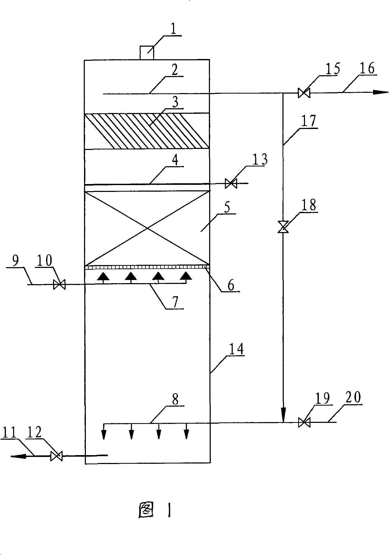 Sewage biochemical treatment equipment