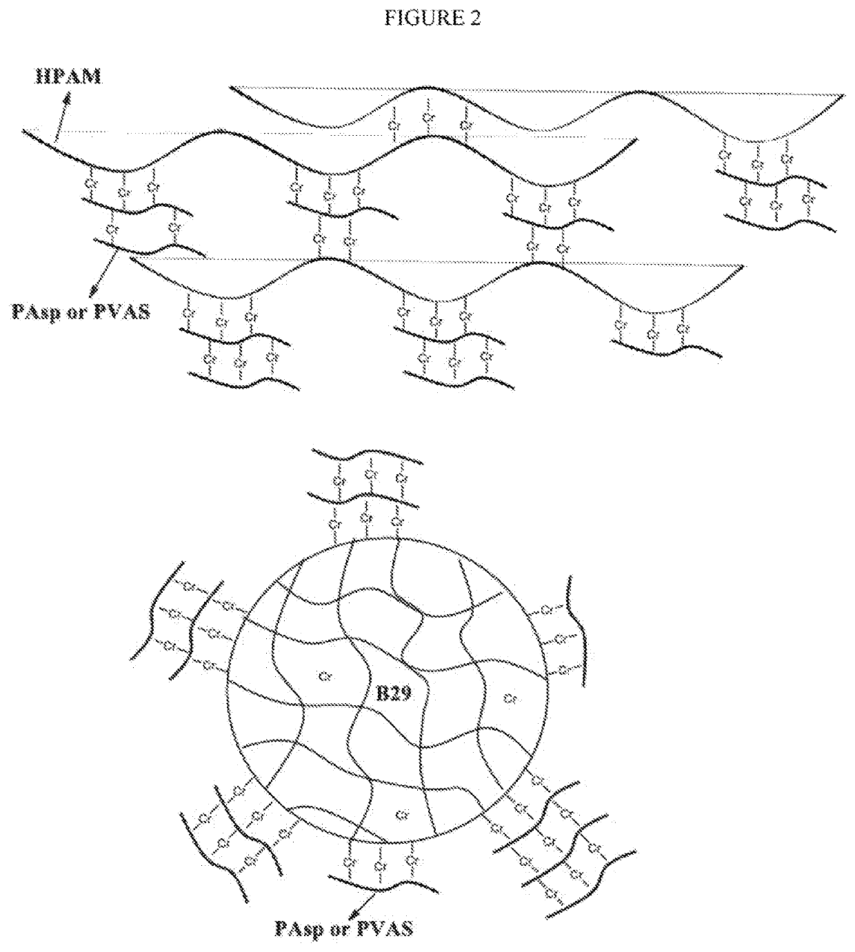 Delayed gelation of polymers