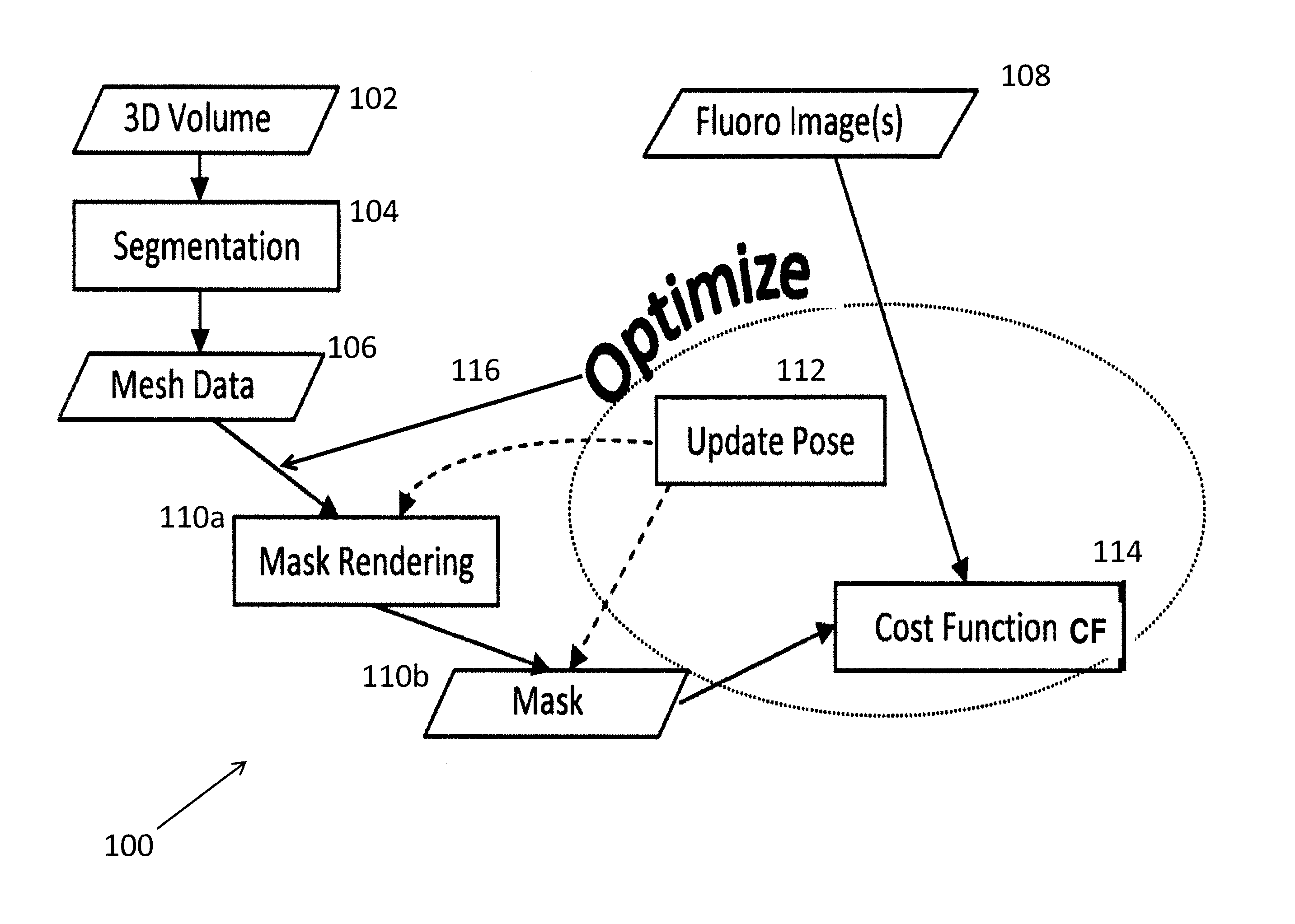 2D/3D image registration method