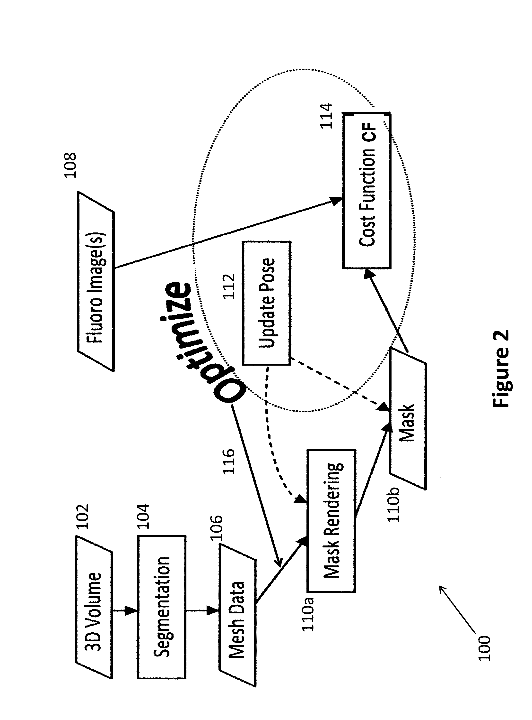 2D/3D image registration method