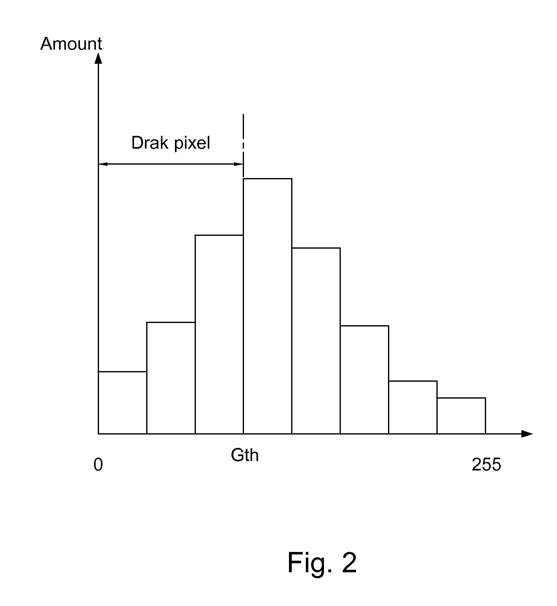 Method for adjusting image