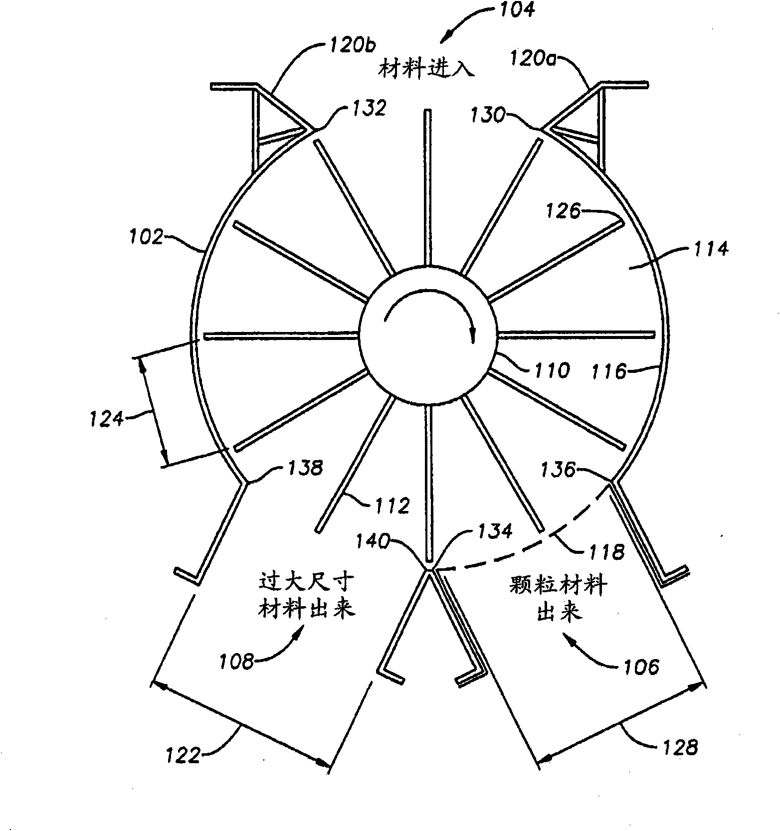 Separator rotary feeder and method of using the same