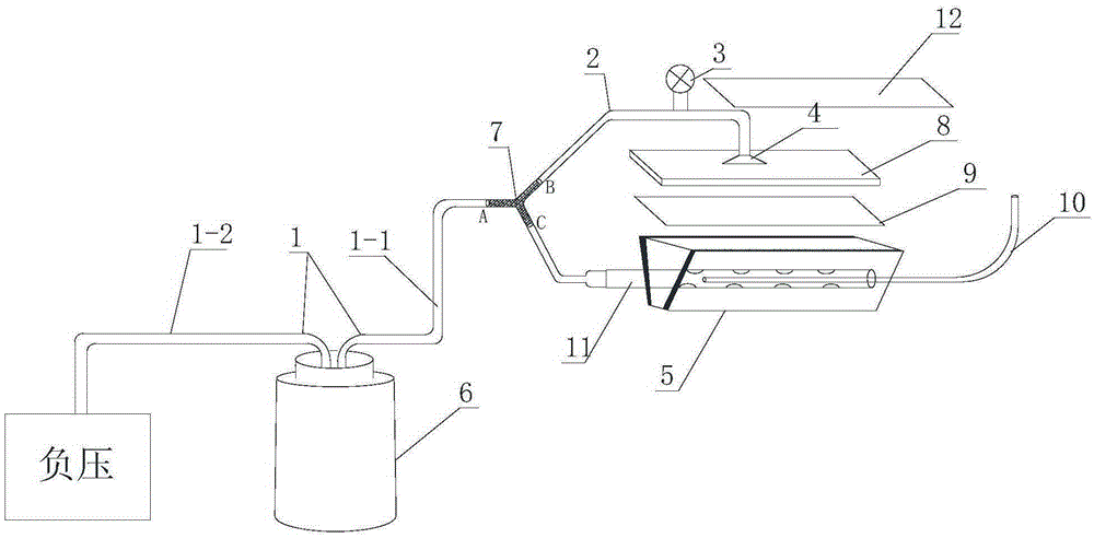 Dressing device for infected dehiscent incisional wound after heart bypass surgery