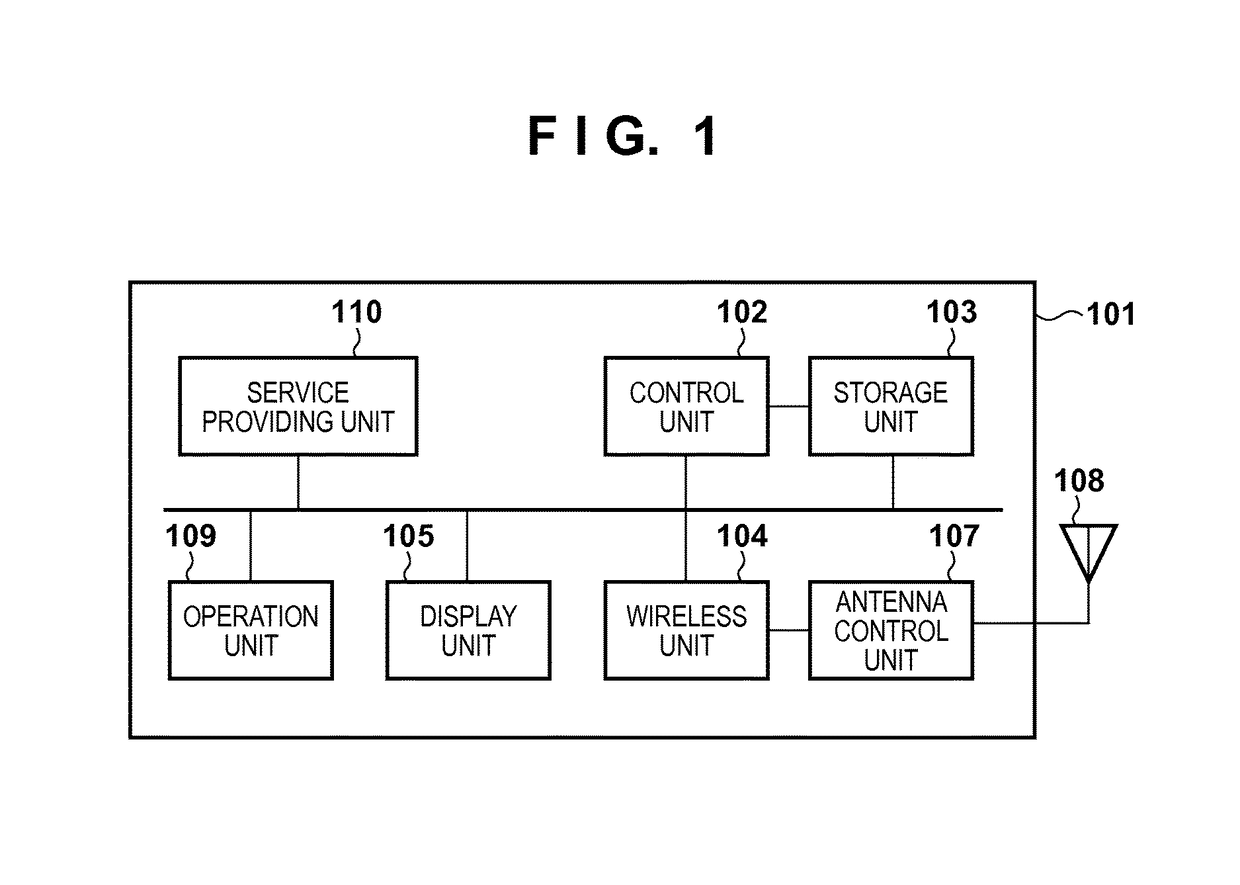 Communication apparatus that, in a direct printing mode, is controlled not to transfer a search signal to another printer regardless of the state of the other printer, control method therefor, and storage medium