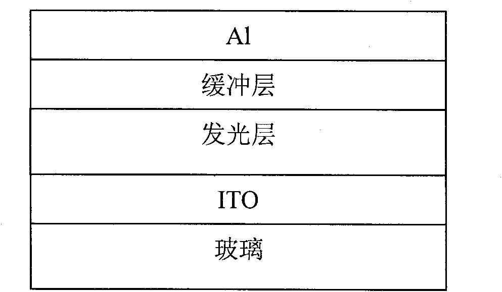 Perylenetetracarboxylic acid diimide copolymer containing bisthienopyrrole unit and its preparation method and application